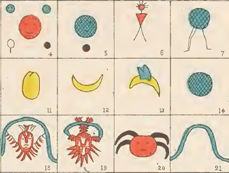 Twelve symbolic Indian drawings as described below
